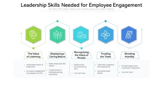 Leadership Skills Needed For Employee Engagement Ppt PowerPoint Presentation File Inspiration PDF
