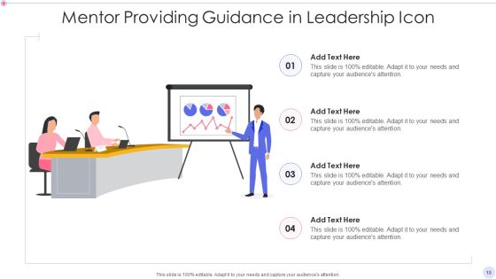Leadership Strategic Planning Ppt PowerPoint Presentation Complete Deck With Slides Slide10