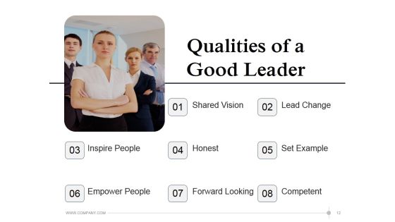 Leadership Strategies And Practices Ppt PowerPoint Presentation Complete Deck With Slides Slide12