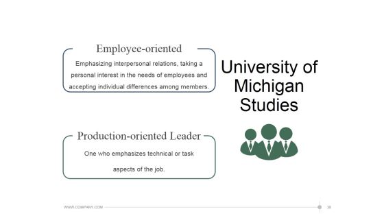 Leadership Strategies And Practices Ppt PowerPoint Presentation Complete Deck With Slides Slide38