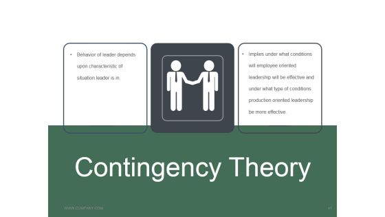 Leadership Strategies And Practices Ppt PowerPoint Presentation Complete Deck With Slides Slide41