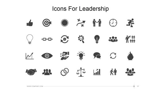 Leadership Strategies And Practices Ppt PowerPoint Presentation Complete Deck With Slides Slide57