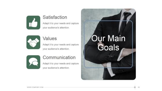 Leadership Strategies And Practices Ppt PowerPoint Presentation Complete Deck With Slides Slide62