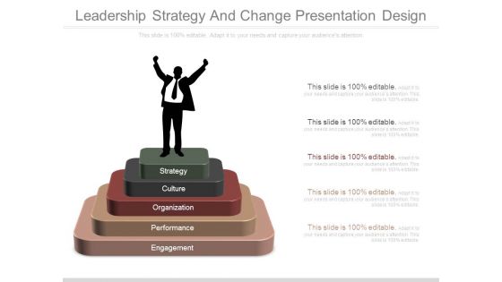 Leadership Strategy And Change Presentation Design Leadership Strategy And Change Presentation Design