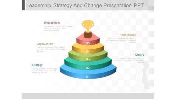 Leadership Strategy And Change Presentation Ppt