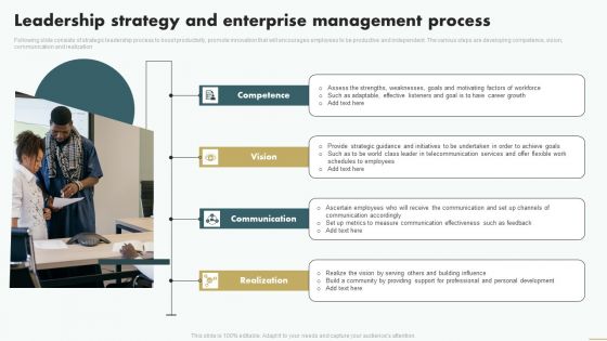 Leadership Strategy And Enterprise Management Process Sample PDF Leadership Strategy And Enterprise Management Process Sample PDF