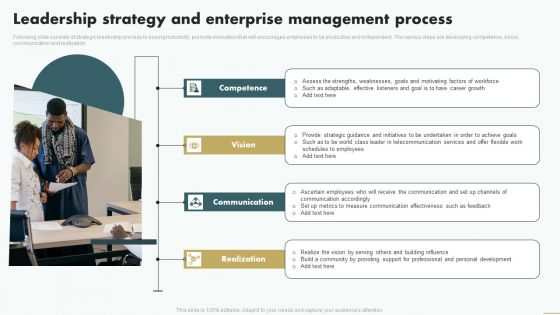 Leadership Strategy And Enterprise Management Process Sample PDF