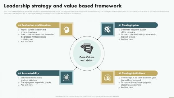 Leadership Strategy And Value Based Framework Portrait PDF