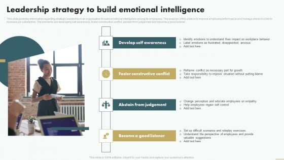 Leadership Strategy To Build Emotional Intelligence Ideas PDF