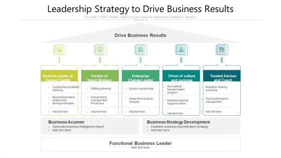 Leadership Strategy To Drive Business Results Ppt PowerPoint Presentation File Outline PDF