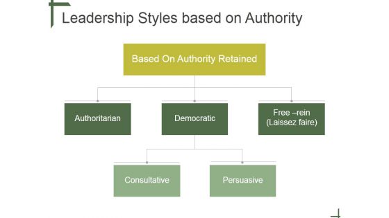 Leadership Styles Based On Authority Tamplate 1 Ppt PowerPoint Presentation Layout