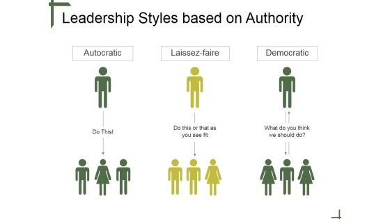 Leadership Styles Based On Authority Tamplate 2 Ppt PowerPoint Presentation Templates Leadership Styles Based On Authority Tamplate 2 Ppt PowerPoint Presentation Templates