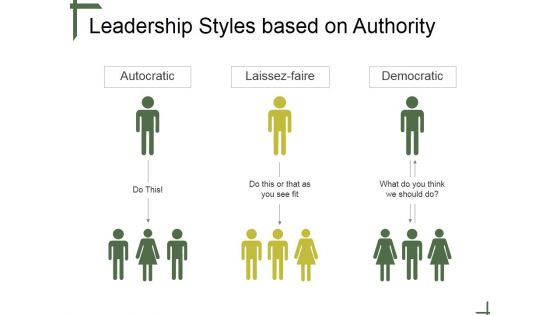 Leadership Styles Based On Authority Tamplate 2 Ppt PowerPoint Presentation Templates