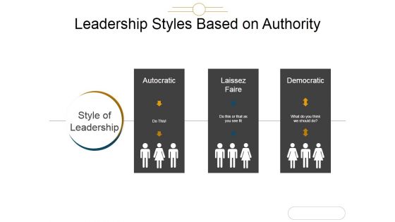 Leadership Styles Based On Authority Template 1 Ppt PowerPoint Presentation Microsoft