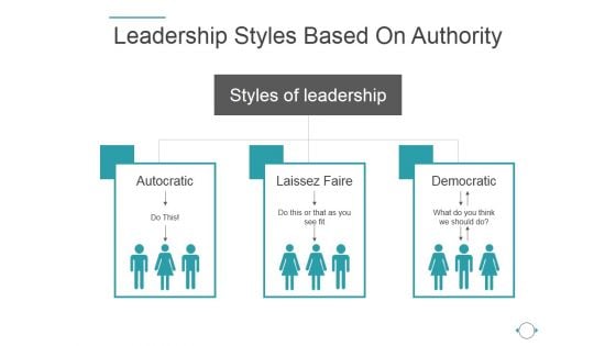 Leadership Styles Based On Authority Template 1 Ppt PowerPoint Presentation Show Leadership Styles Based On Authority Template 1 Ppt PowerPoint Presentation Show