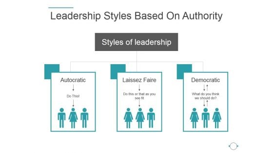 Leadership Styles Based On Authority Template 1 Ppt PowerPoint Presentation Show