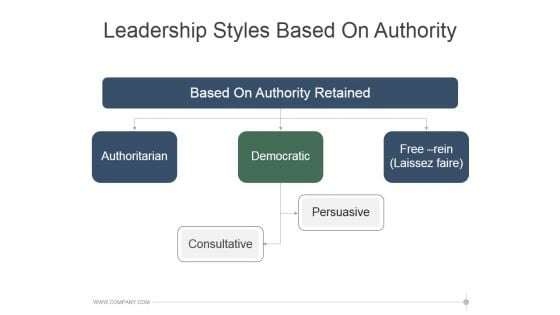 Leadership Styles Based On Authority Template 2 Ppt PowerPoint Presentation Pictures