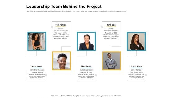 Leadership Team Behind The Project Elements PDF