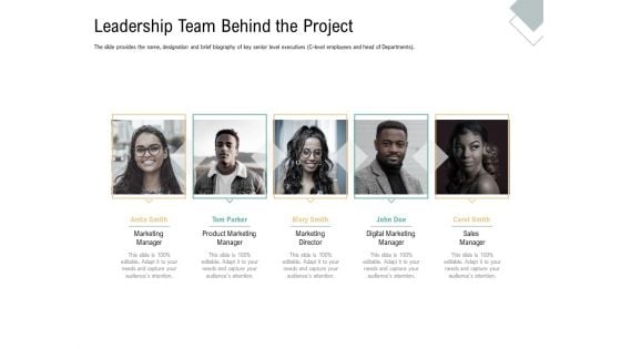 Leadership Team Behind The Project Virtual Currency Financing Pitch Deck Infographics PDF Leadership Team Behind The Project Virtual Currency Financing Pitch Deck Infographics PDF
