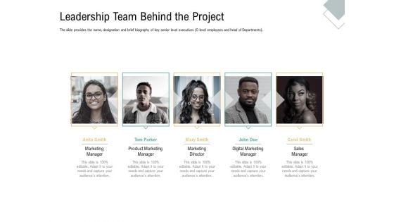 Leadership Team Behind The Project Virtual Currency Financing Pitch Deck Infographics PDF