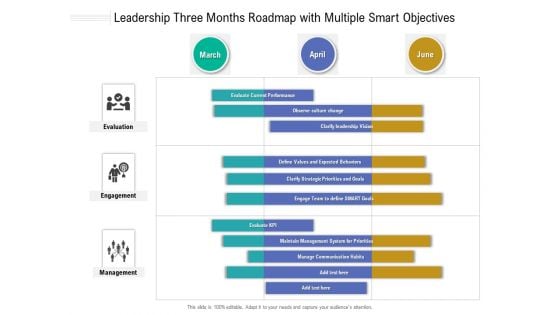 Leadership Three Months Roadmap With Multiple Smart Objectives Designs