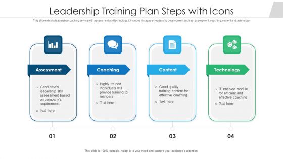 Leadership Training Plan Steps With Icons Ppt PowerPoint Presentation File Themes PDF
