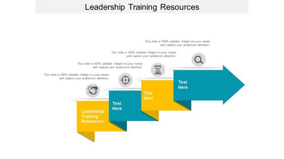 Leadership Training Resources Ppt PowerPoint Presentation Layouts Layout Ideas Cpb