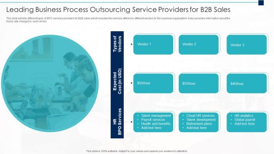 Leading Business Process Outsourcing Service Providers For B2b Sales Brochure PDF