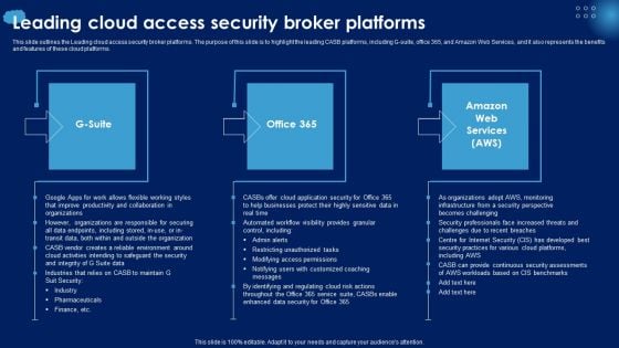 Leading Cloud Access Security Broker Platforms Ppt PowerPoint Presentation File Styles PDF