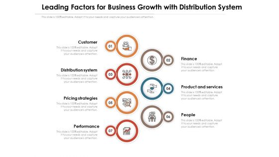 Leading Factors For Business Growth With Distribution System Ppt PowerPoint Presentation File Graphic Images PDF