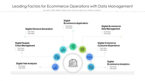 Leading Factors For Ecommerce Operations With Data Management Ppt Ideas PDF