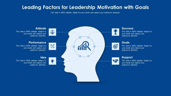 Leading Factors For Leadership Motivation With Goals Ppt PowerPoint Presentation File Designs Download PDF