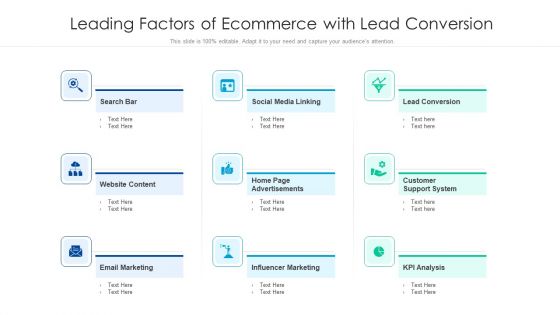 Leading Factors Of Ecommerce With Lead Conversion Ppt Summary Graphics PDF