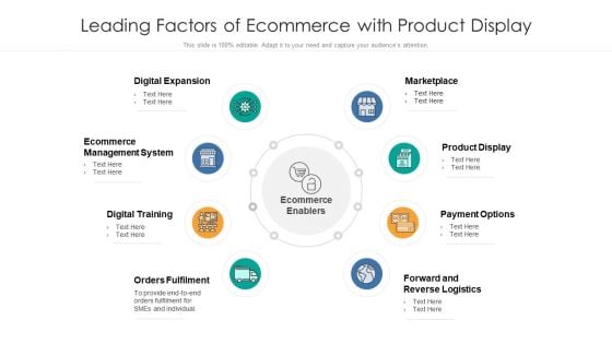 Leading Factors Of Ecommerce With Product Display Ppt Infographics Mockup PDF