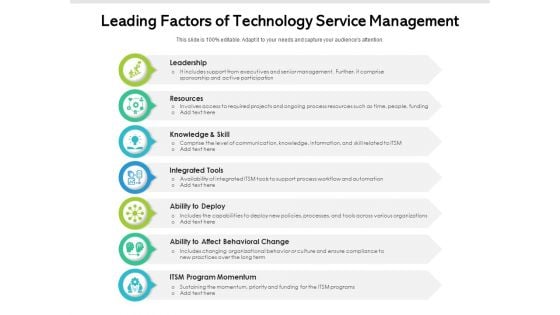 Leading Factors Of Technology Service Management Ppt PowerPoint Presentation File Rules PDF