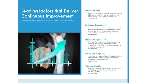 Leading Factors That Deliver Continuous Improvement Ppt PowerPoint Presentation File Graphics Tutorials PDF