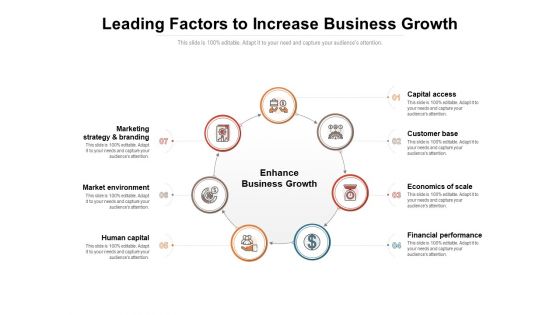 Leading Factors To Increase Business Growth Ppt PowerPoint Presentation File Inspiration PDF