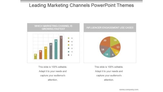 Leading Marketing Channels Powerpoint Themes