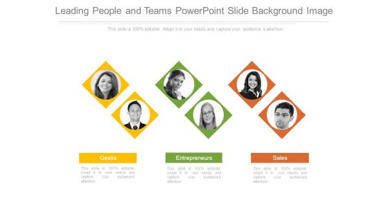 Leading People And Teams Powerpoint Slide Background Image