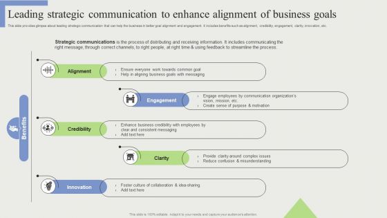Leading Strategic Communication To Enhance Alignment Of Business Goals Themes PDF