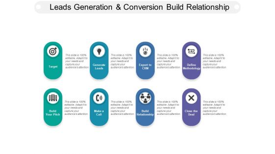 Leads Generation And Conversion Build Relationship Ppt PowerPoint Presentation Gallery Guidelines