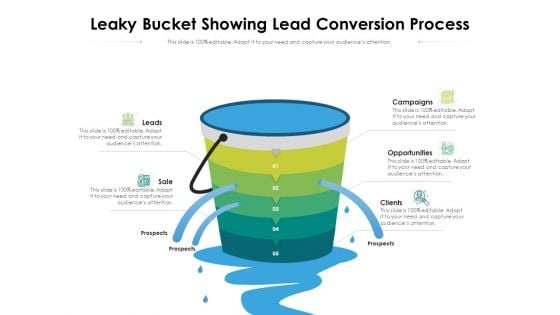 Leaky Bucket Showing Lead Conversion Process Ppt PowerPoint Presentation Gallery Samples PDF