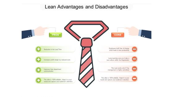 Lean Advantages And Disadvantages Ppt PowerPoint Presentation Icon Example Topics PDF