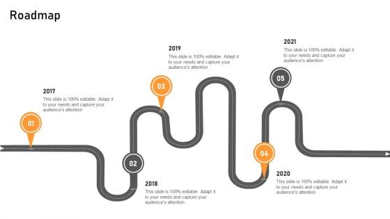 Lean Agile Development And Validation Proposal Roadmap Microsoft PDF