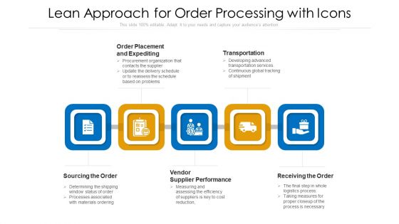 Lean Approach For Order Processing With Icons Ppt PowerPoint Presentation Styles Guide PDF