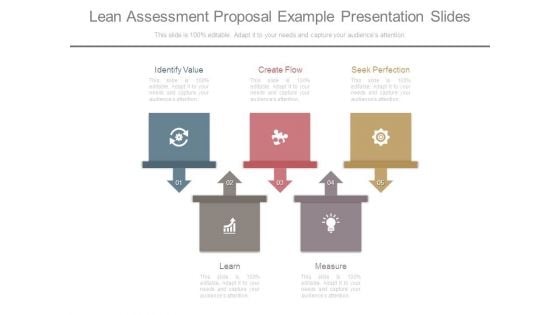 Lean Assessment Proposal Example Presentation Slides