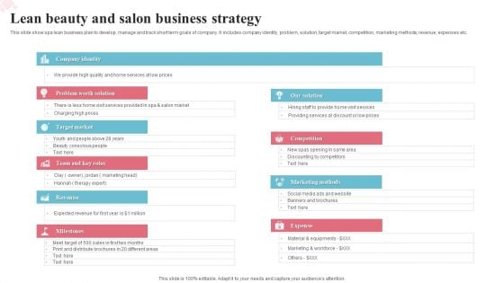 Lean Beauty And Salon Business Strategy Ppt Summary Show PDF