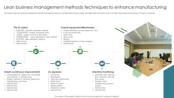 Lean Business Management Methods Techniques To Enhance Manufacturing Ppt PowerPoint Presentation File Designs Download PDF