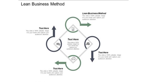 Lean Business Method Ppt PowerPoint Presentation Slides Portfolio Cpb