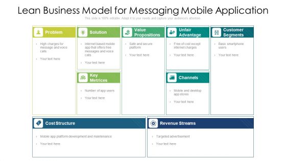 Lean Business Model For Messaging Mobile Application Ppt PowerPoint Presentation Gallery Example Topics PDF